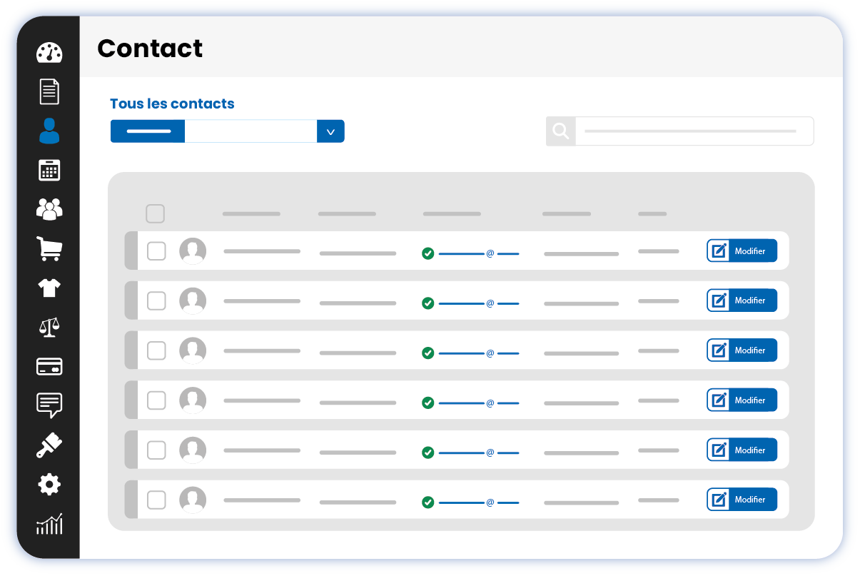Contacts et équipes